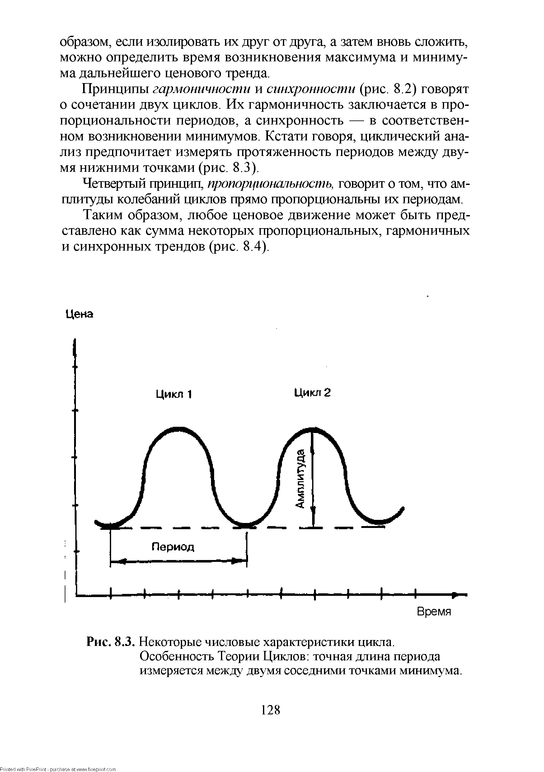 Характеристика циклов