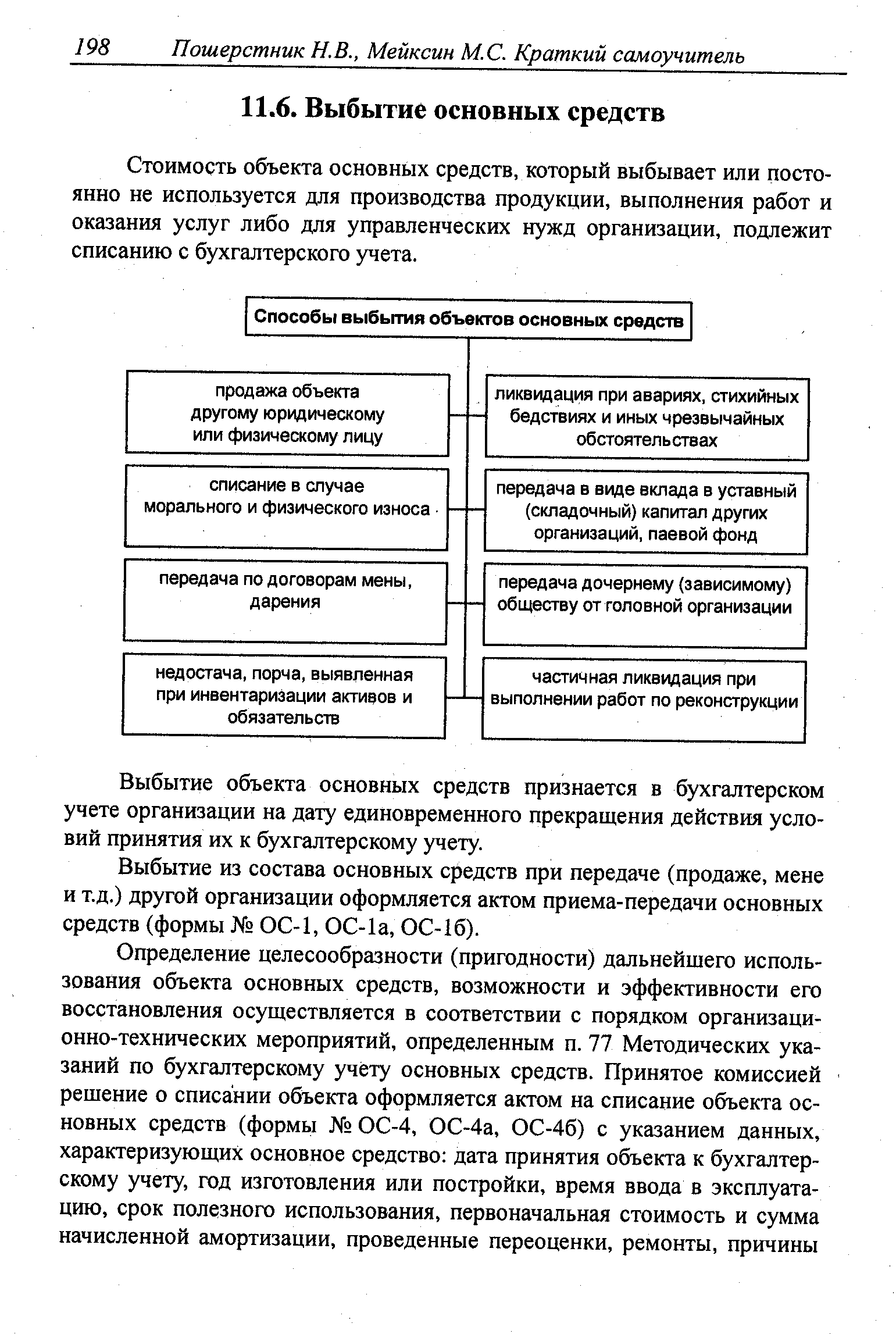 Стоимость объекта основных средств, который выбывает или постоянно не используется для производства продукции, выполнения работ и оказания услуг либо для управленческих нужд организации, подлежит списанию с бухгалтерского учета.
