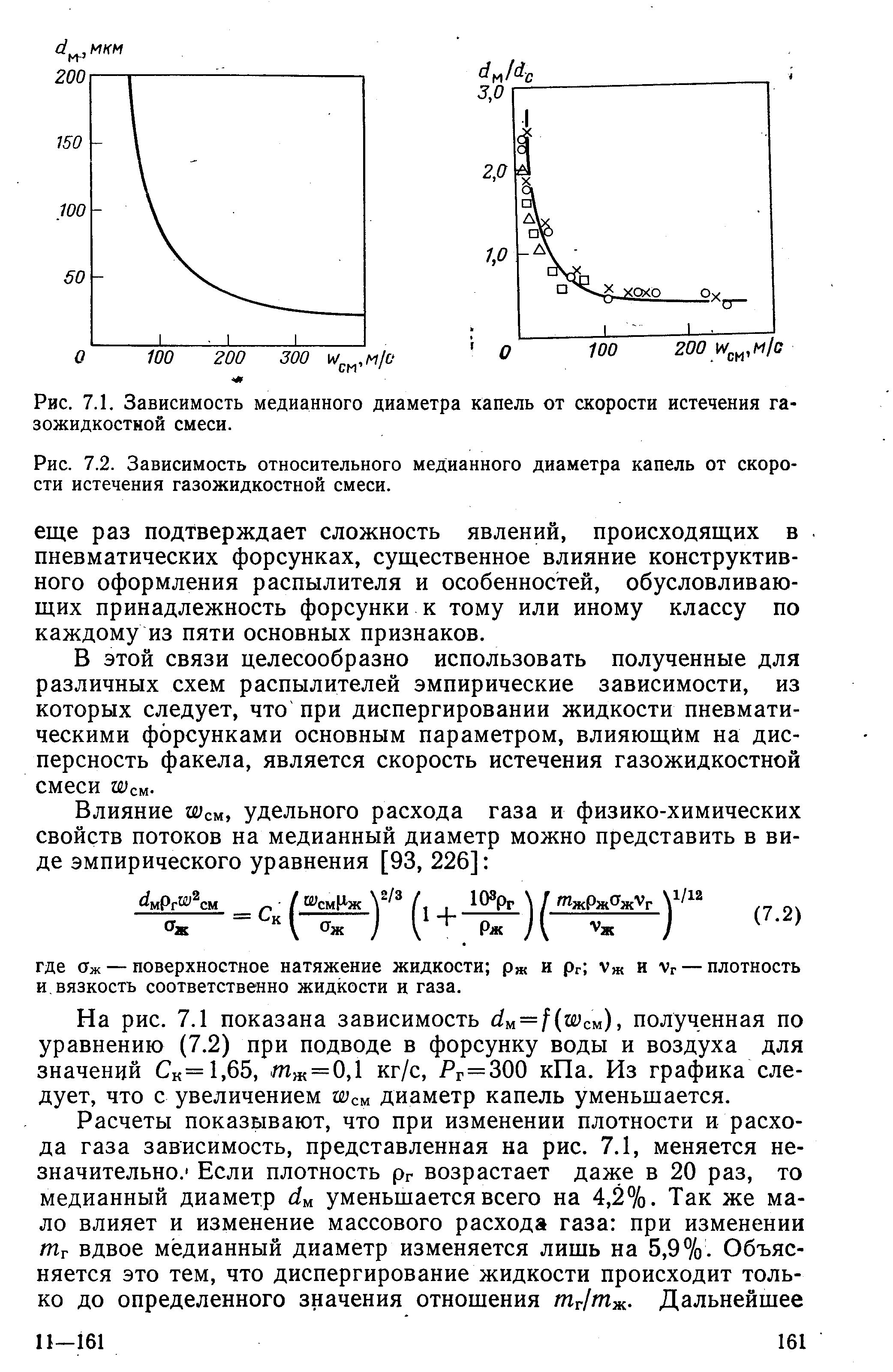 На рис. 7.1 показана зависимость dM = f(w M), полученная по уравнению (7.2) при подводе в форсунку воды и воздуха для значений Ск=1,65, тж = 0,1 кг/с, Рг = 300 кПа. Из графика следует, что с увеличением w u диаметр капель уменьшается.
