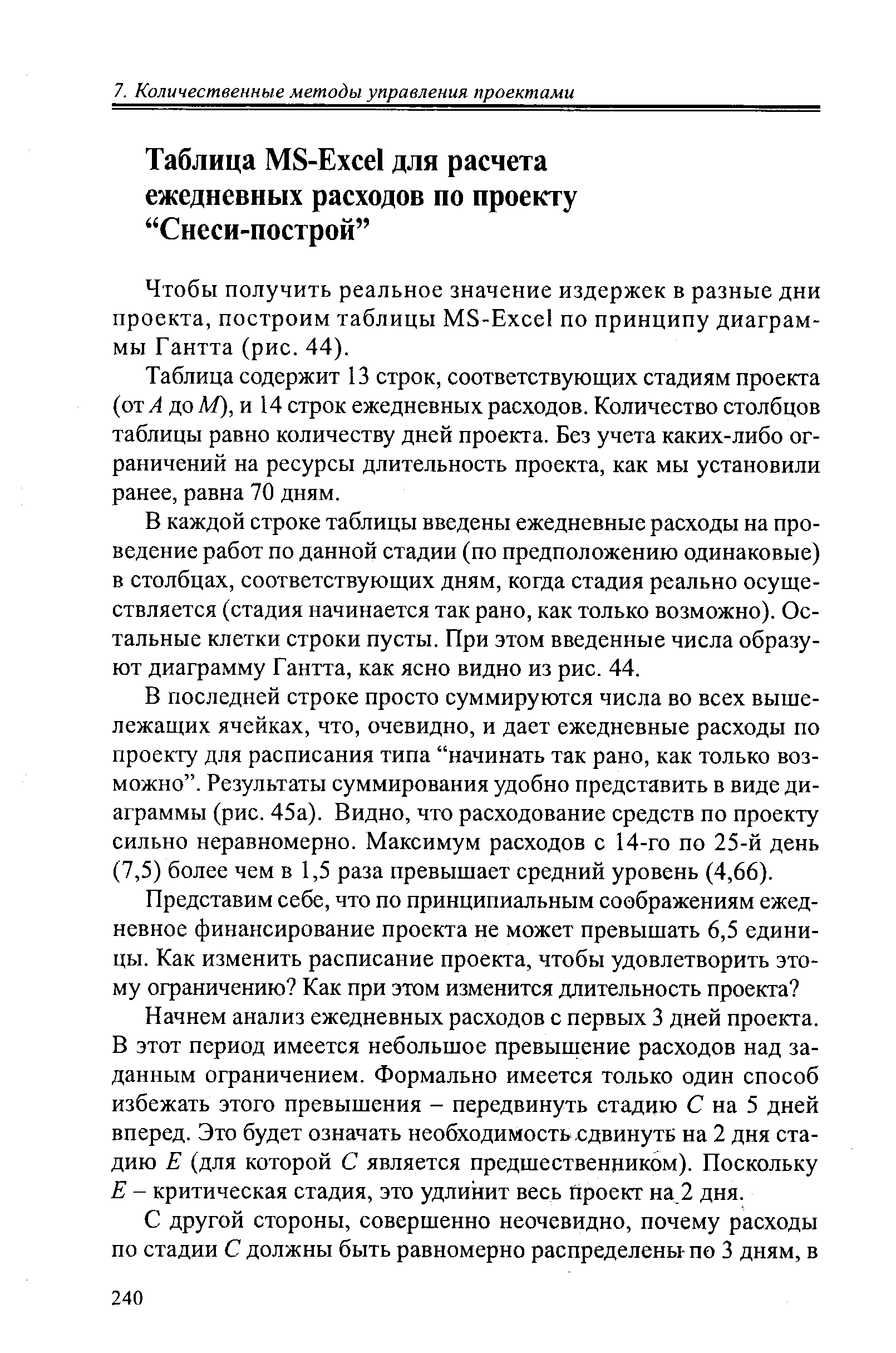 В каждой строке таблицы введены ежедневные расходы на проведение работ по данной стадии (по предположению одинаковые) в столбцах, соответствующих дням, когда стадия реально осуществляется (стадия начинается так рано, как только возможно). Остальные клетки строки пусты. При этом введенные числа образуют диаграмму Гантта, как ясно видно из рис. 44.
