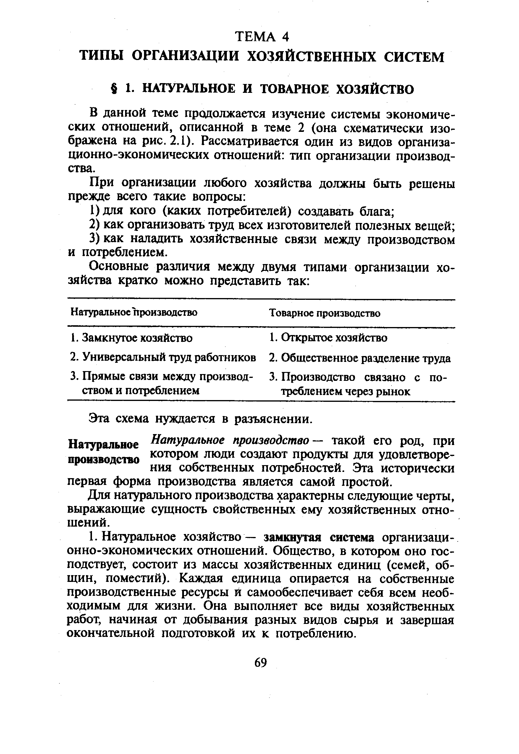 В данной теме продолжается изучение системы экономических отношений, описанной в теме 2 (она схематически изображена на рис. 2.1). Рассматривается один из видов организационно-экономических отношений тип организации производства.
